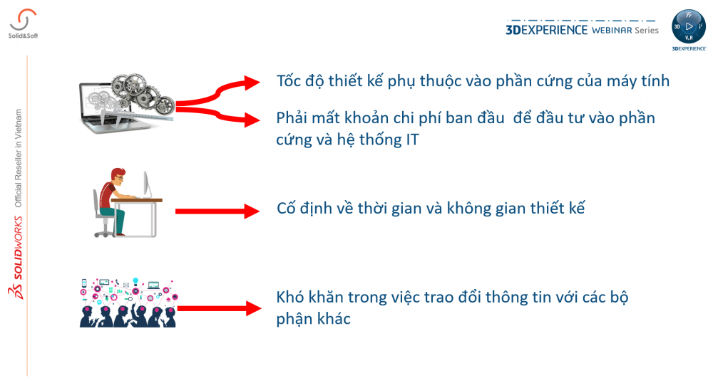 cac_kho_khan_trong_thiet_ke