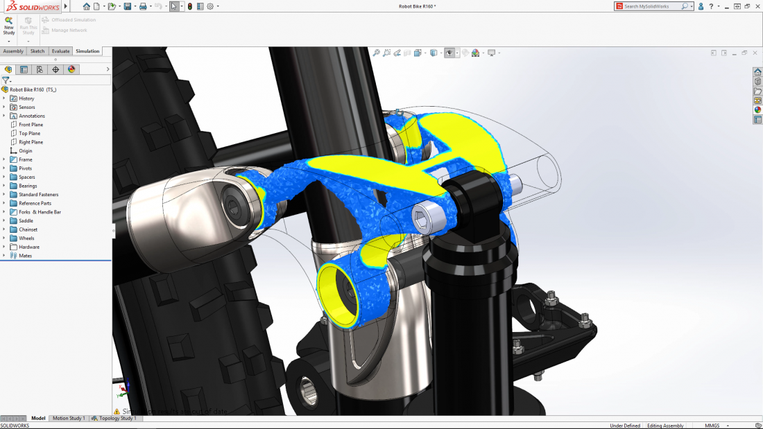 simulation-ts-sw2019-d2m