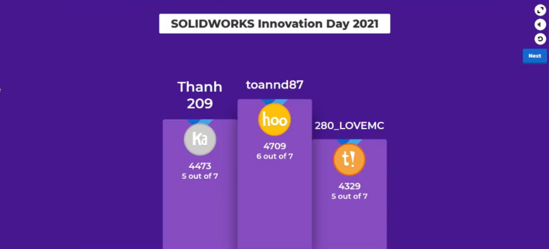 hoithao_SOLIDWORKS_2021